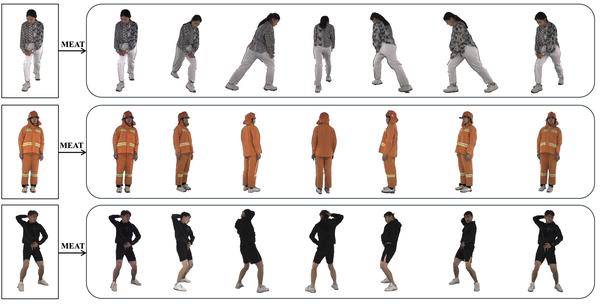  MEAT: Multiview Diffusion Model for Human Generation on Megapixels with Mesh Attention