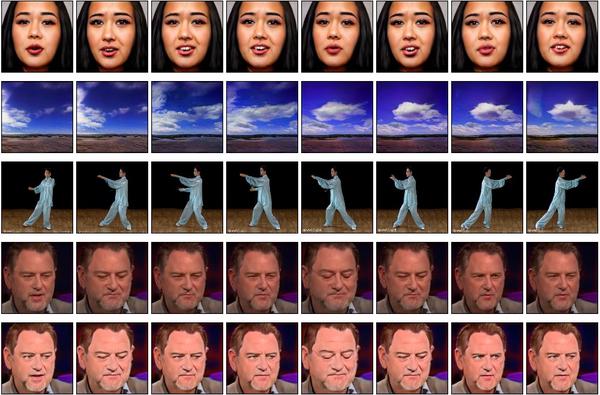  StyleInV: A Temporal Style Modulated Inversion Network for Unconditional Video Generation